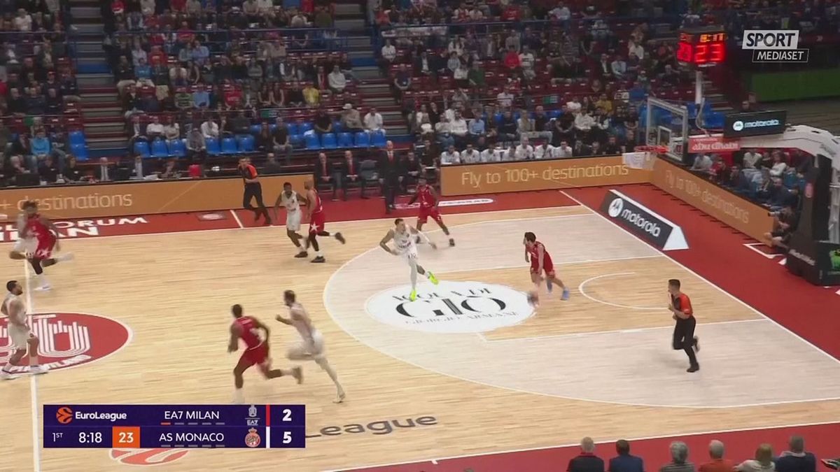 ULTIMO TENTATIVO MCH EUROLEGA MCH