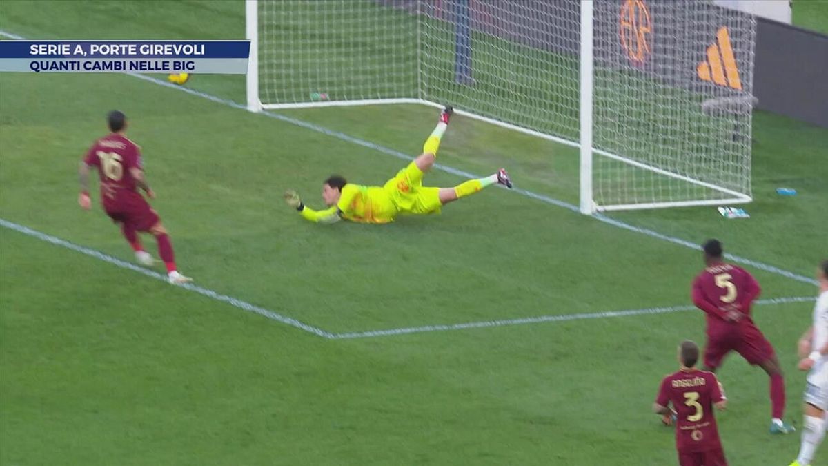 Serie A, porte girevoli