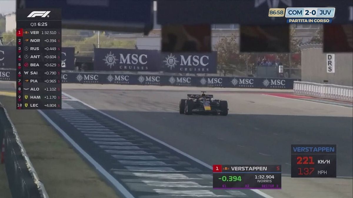 Formula 1: Verstappen in pole ad Austin