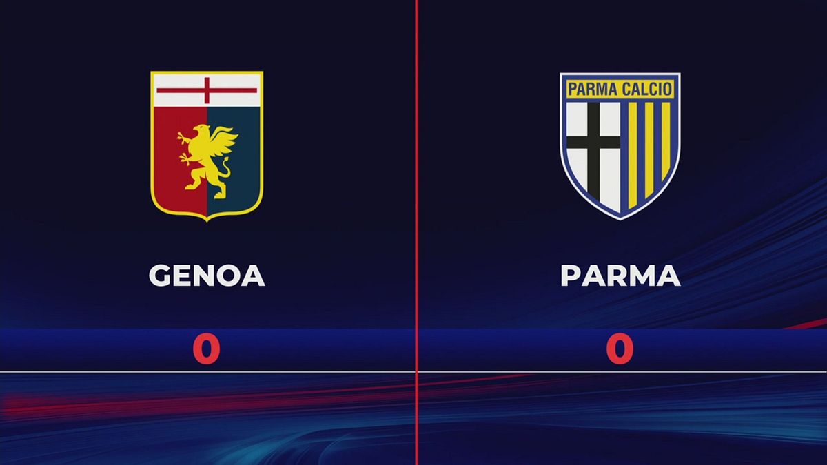 Genoa-Parma 0-0: gli highlights