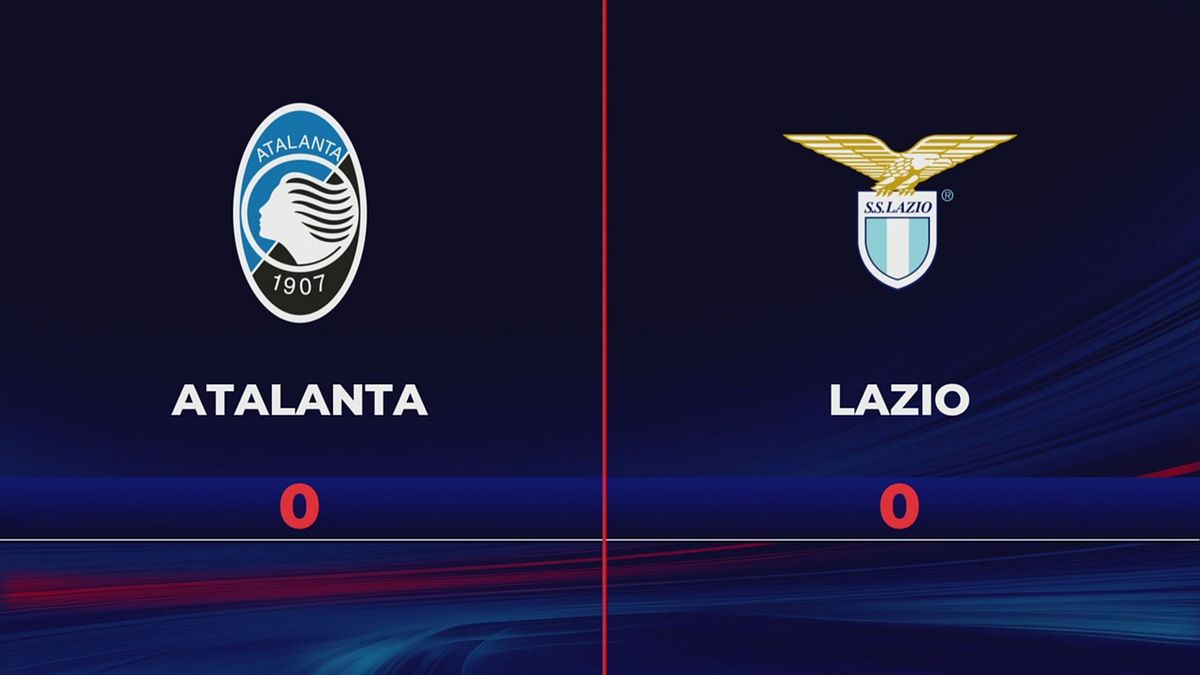Atalanta-Lazio 0-0: gli highlights