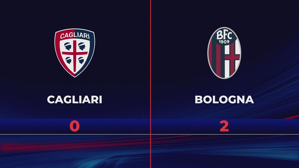 Cagliari-Bologna 0-2: gli highlights
