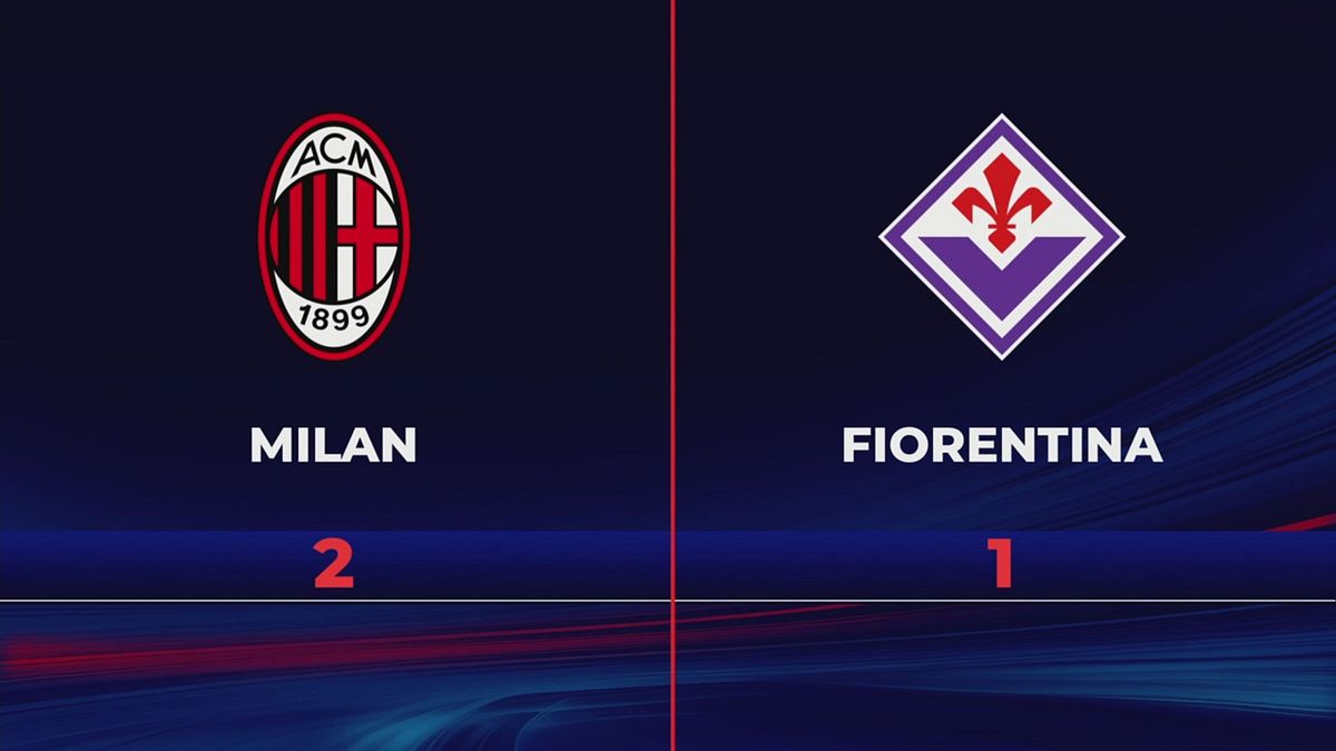 Milan-Fiorentina 2-1: gli highlights