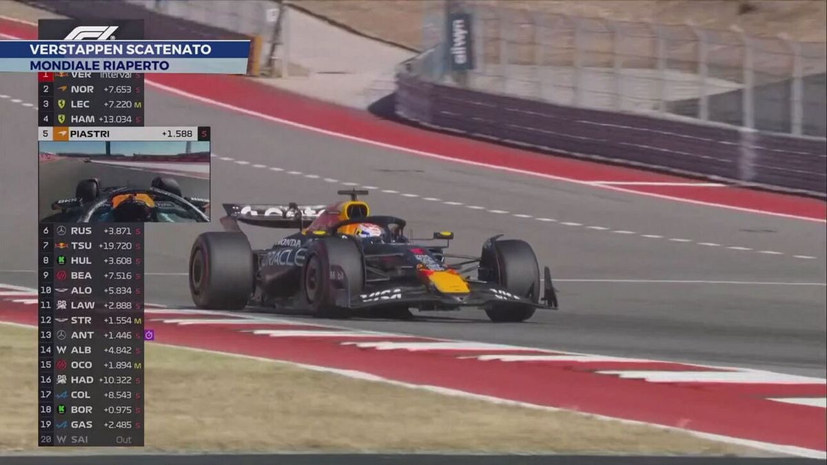 Verstappen scatenato