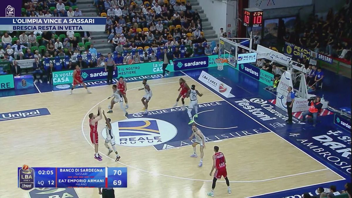 L'Olimpia vince a Sassari