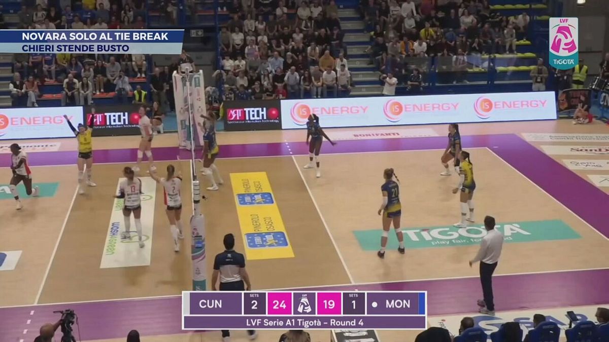 Novara solo al tie break
