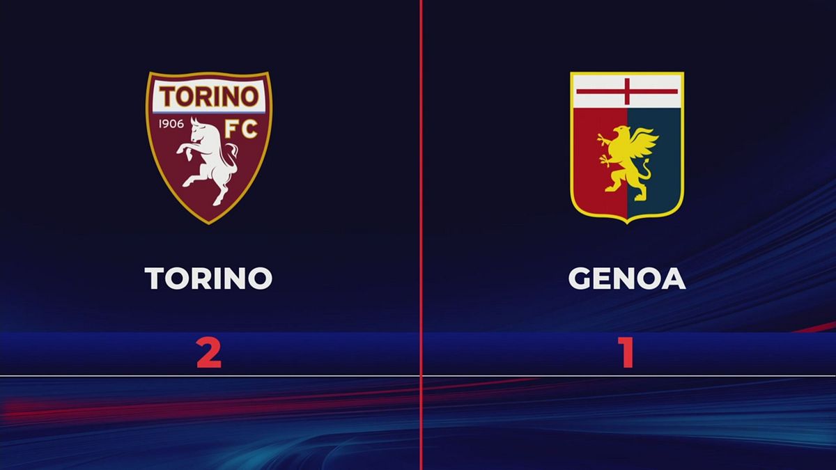 Torino-Genoa 2-1: gli highlights