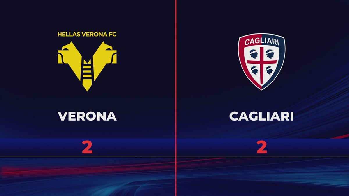 Verona-Cagliaria 2-2: gli highlights