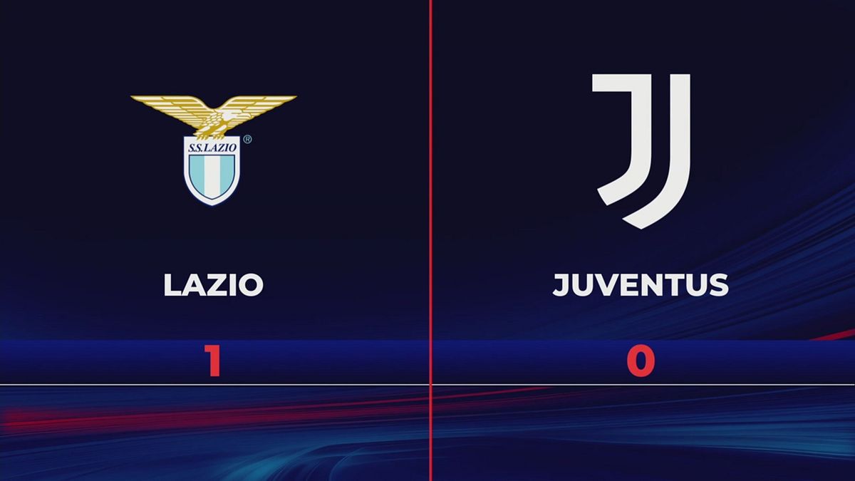 Lazio-Juventus 1-0: gli highlights