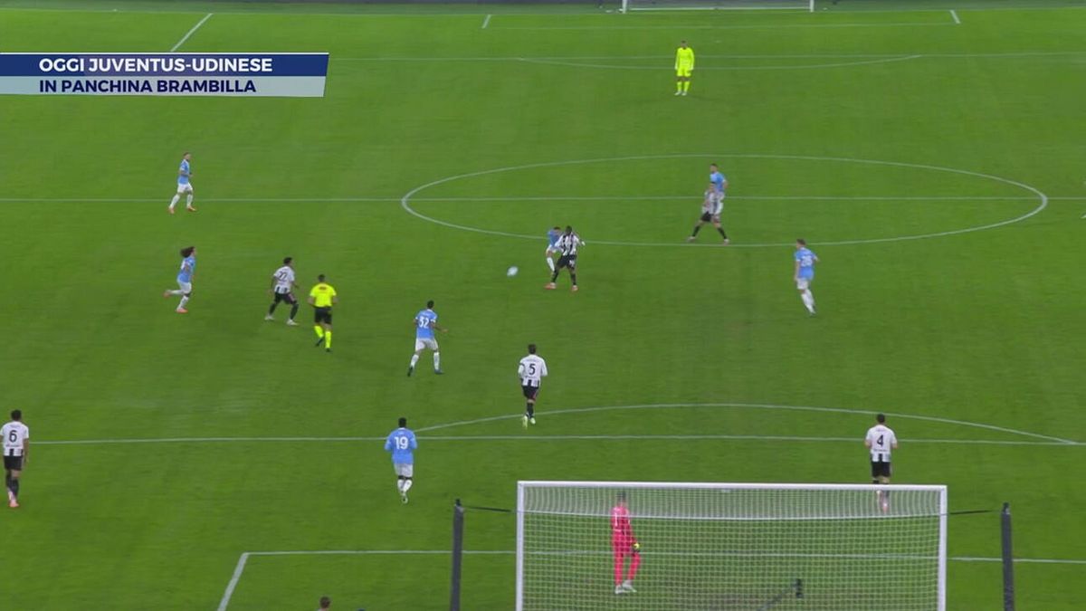 Oggi Juventus-Udinese
