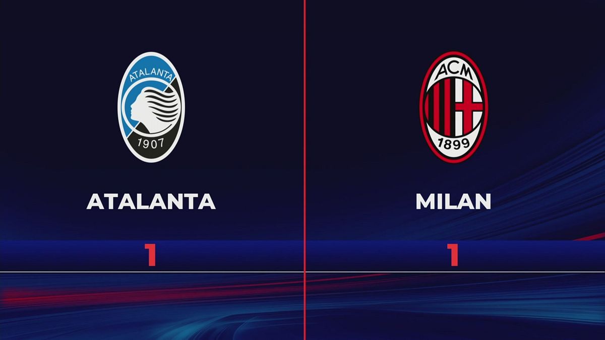 Atalanta-Milan 1-1: gli highlights
