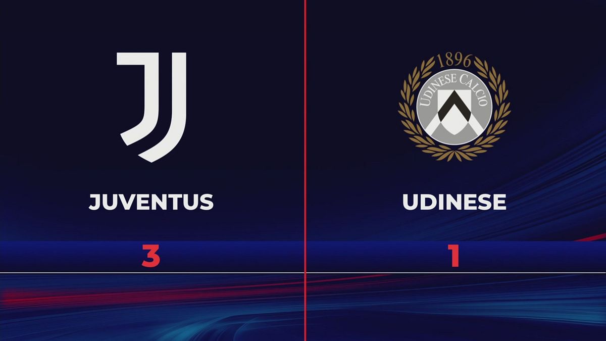 Juventus-Udinese 3-1: gli highlights