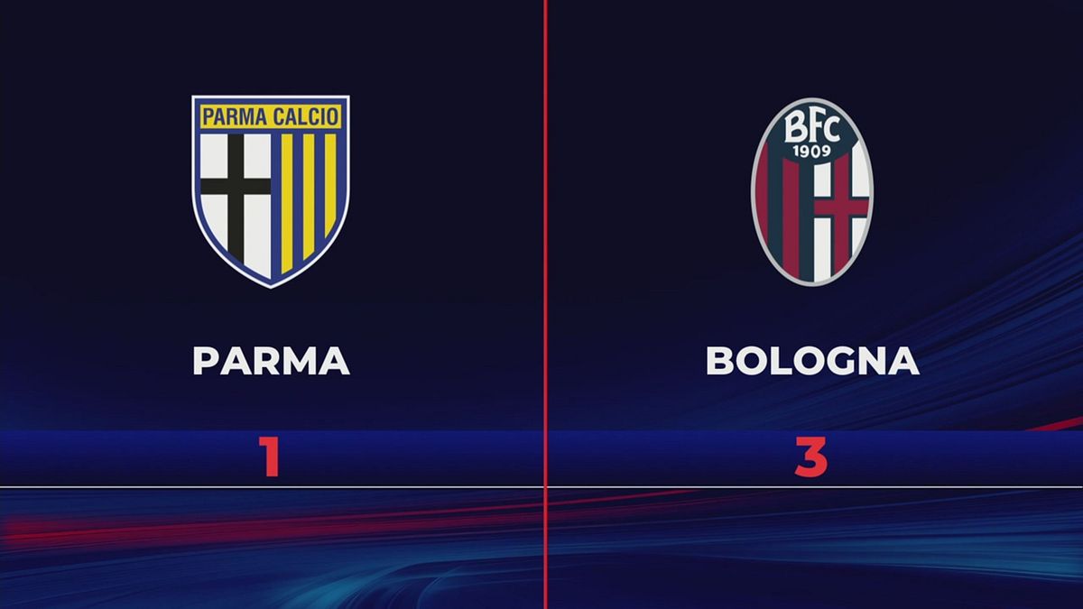Parma-Bologna 1-3: gli highlights