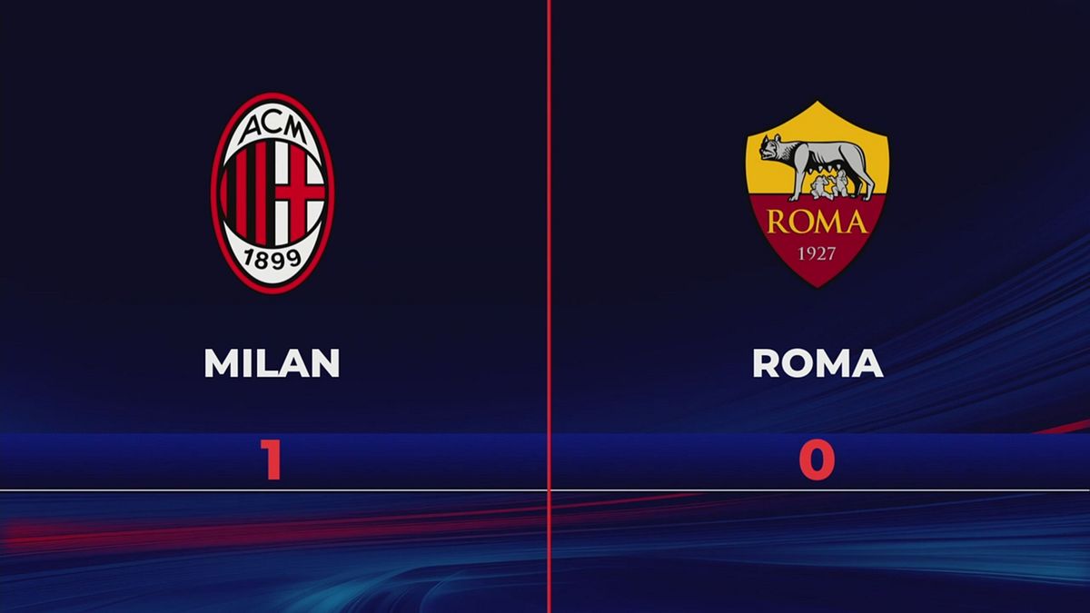 Milan-Roma 1-0: gli highlights