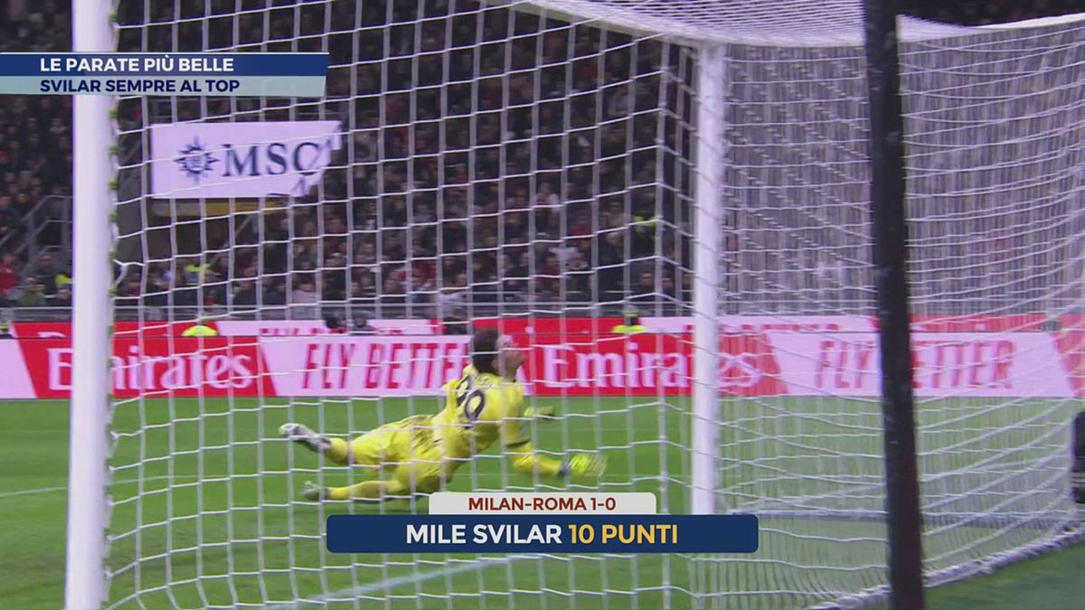 Le parate più belle