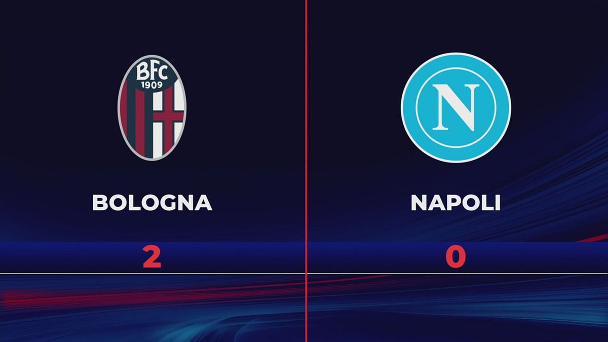 Bologna-Napoli 2-0: gli highlights