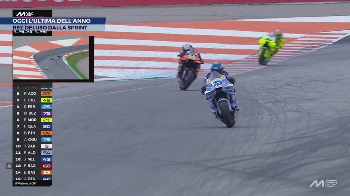 Oggi l'ultima dell'anno