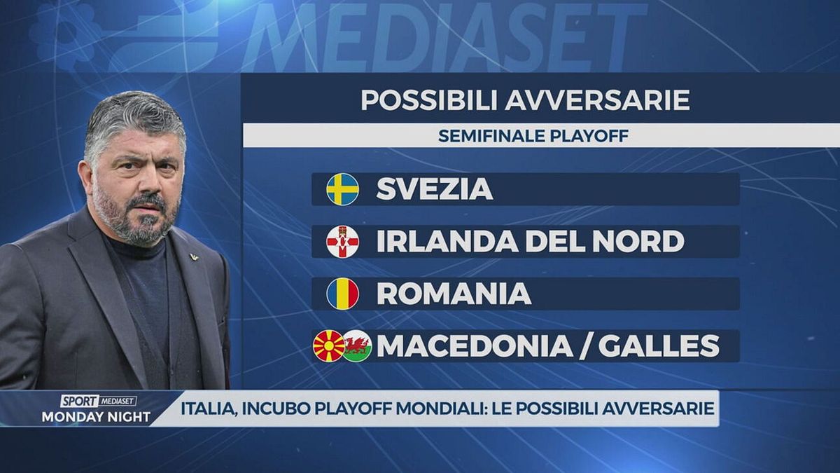 Italia da incubo, ora i playoff per sperare nei Mondiali