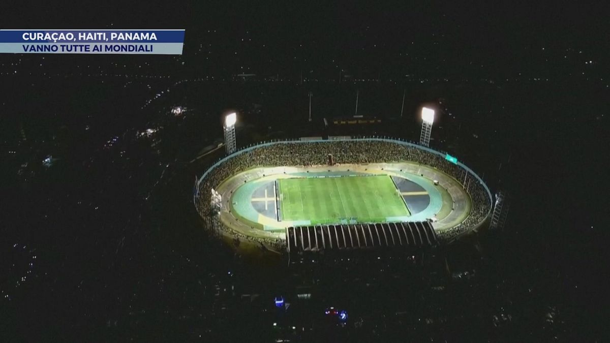 Curacao, Haiti, Panama