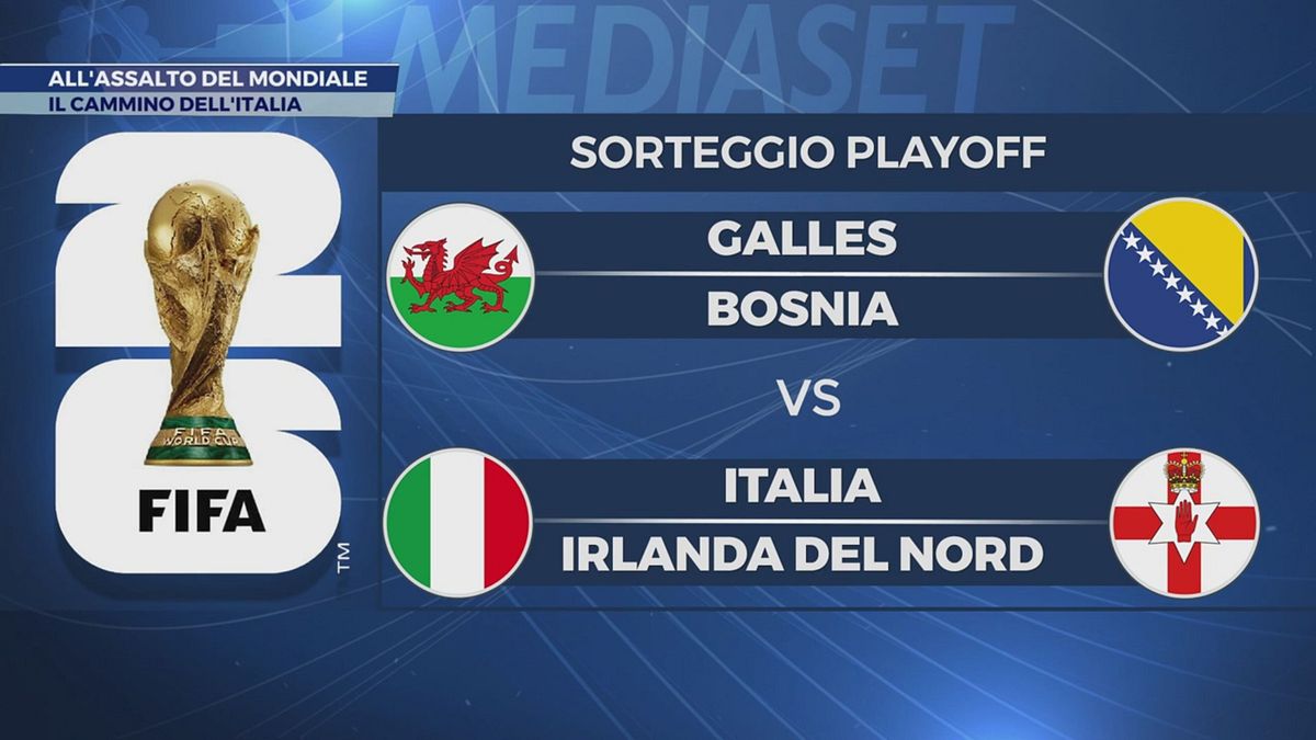 All'assalto del Mondiale