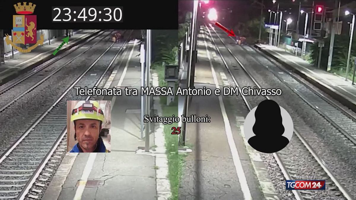 SRV BRANDIZZO TG5 SRV