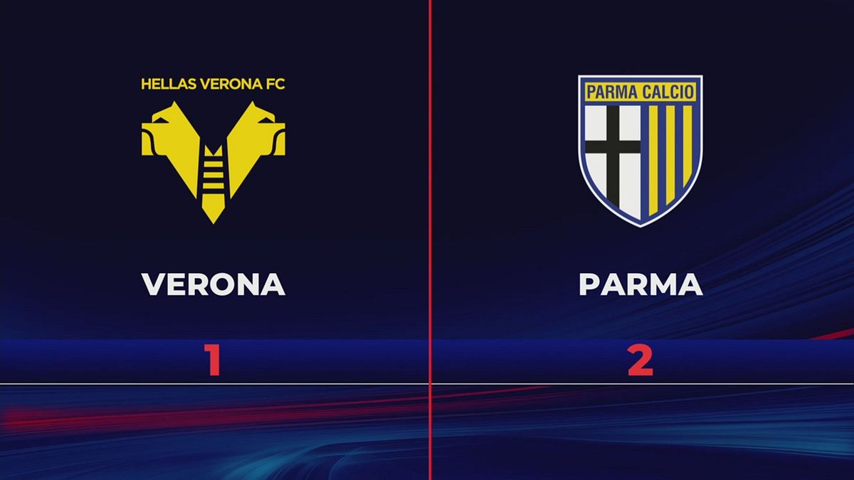 Verona-Parma 1-2: gli highlights