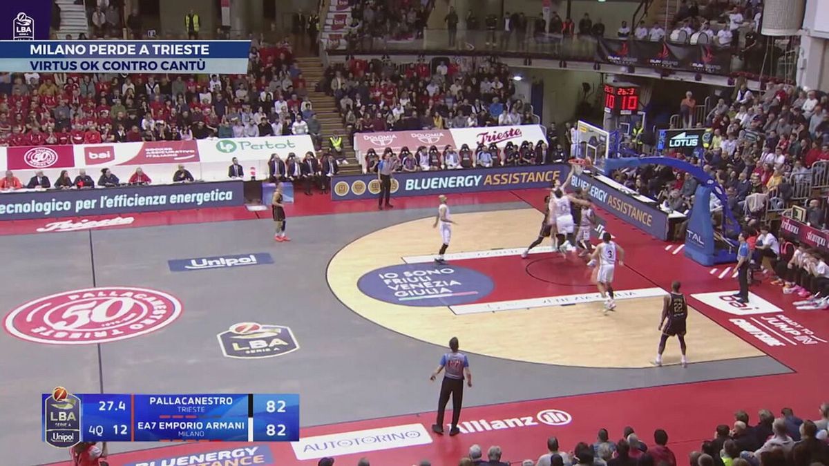 Milano perde a Trieste