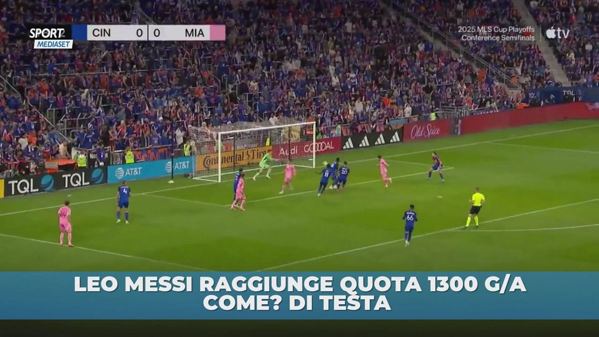 Leo Messi nella storia