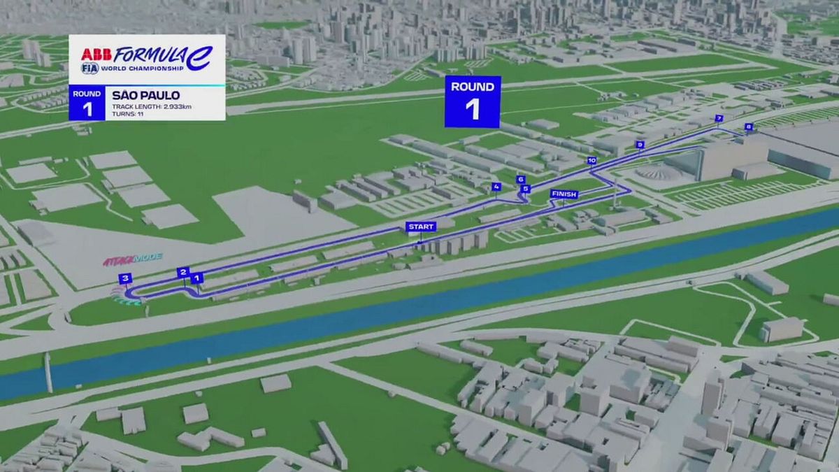 Il circuito di San Paolo del Brasile
