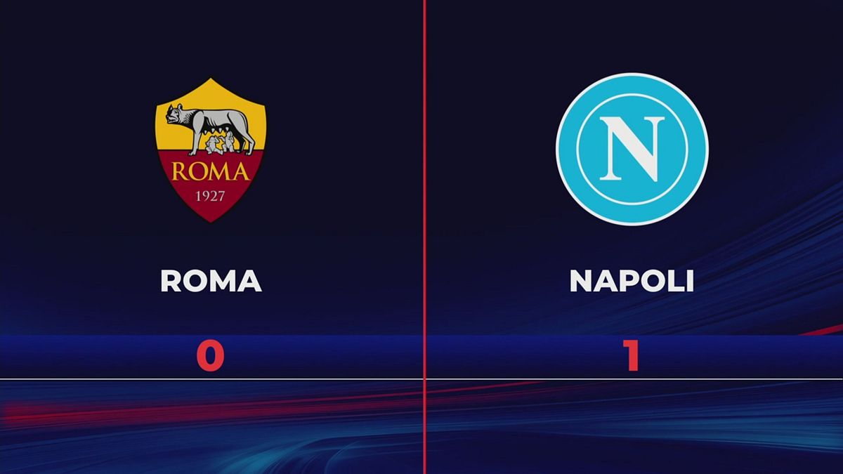 Roma-Napoli 0-1: gli highlights
