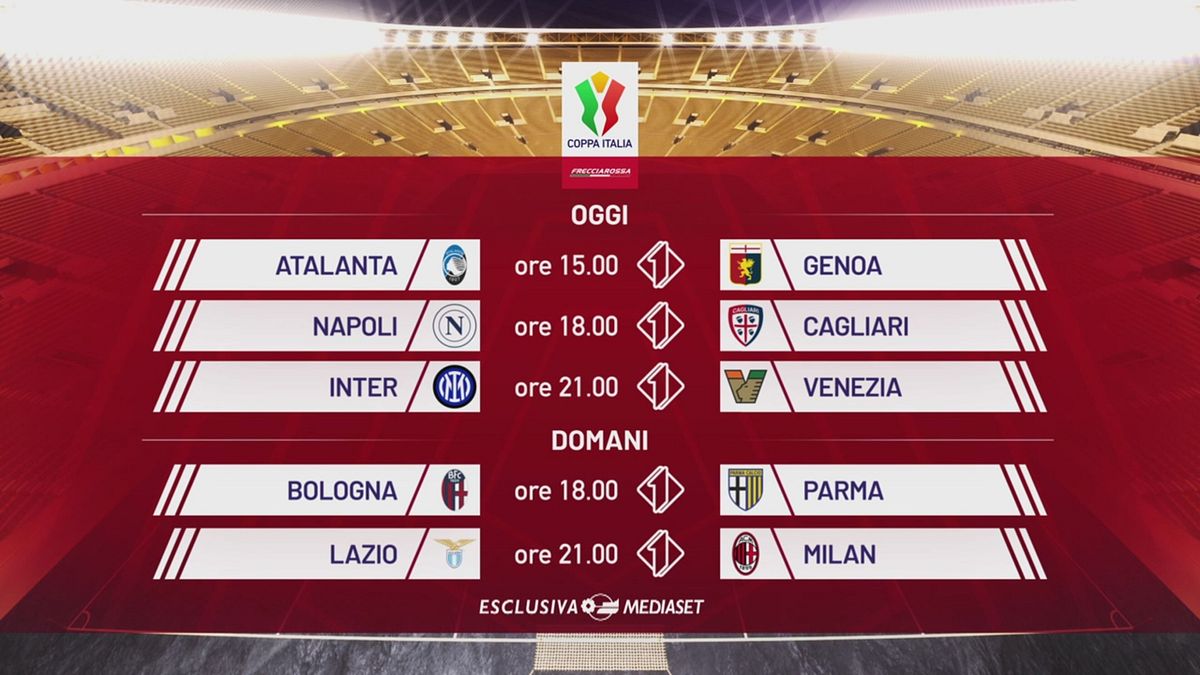 Il calendario degli ottavi di Coppa Italia