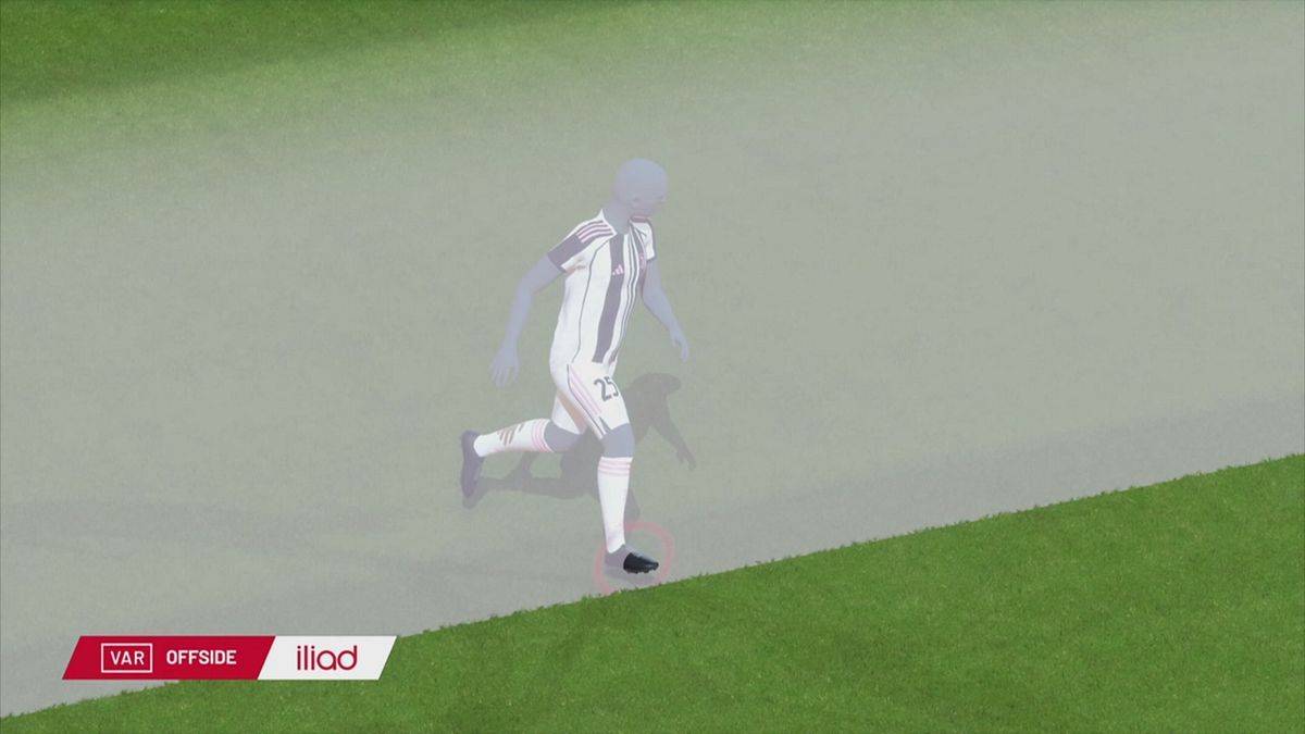 96' | Gol annullato a Openda dal Var (Juventus-Udinese 2-0)