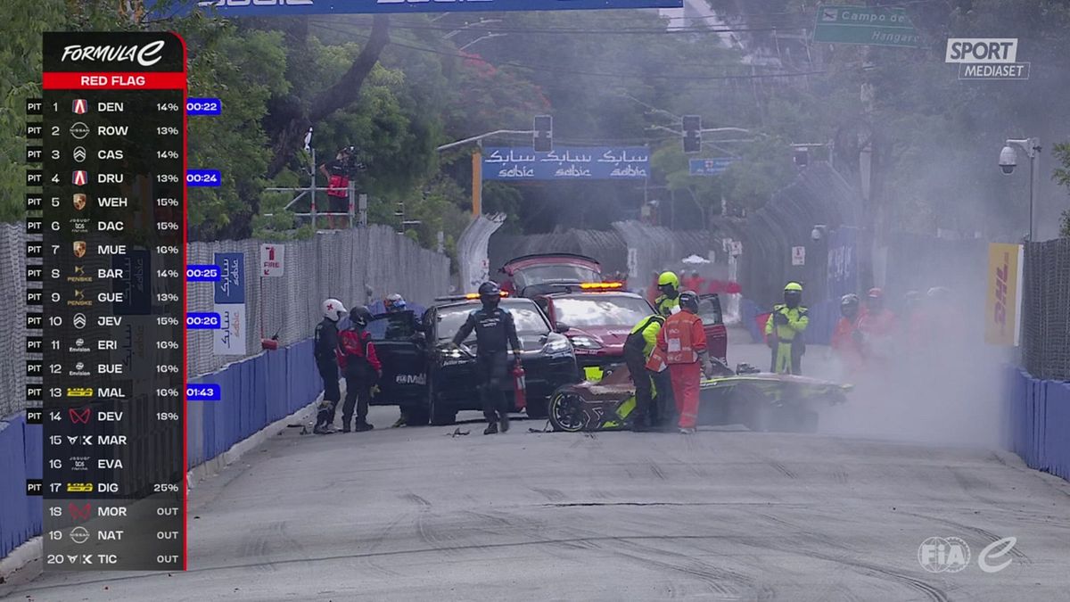 RULLO E-PRIX BRASILE FORMULA  SRV