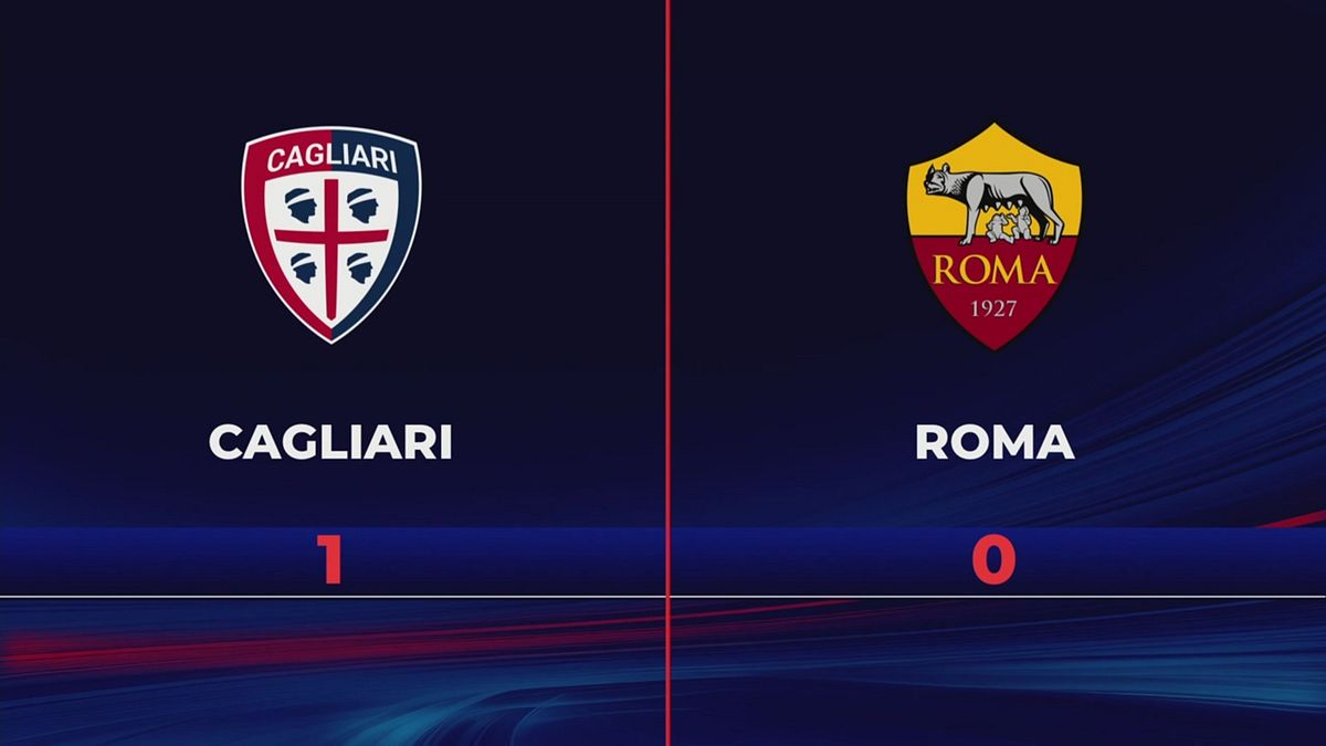 Cagliari-Roma 1-0: gli highlights