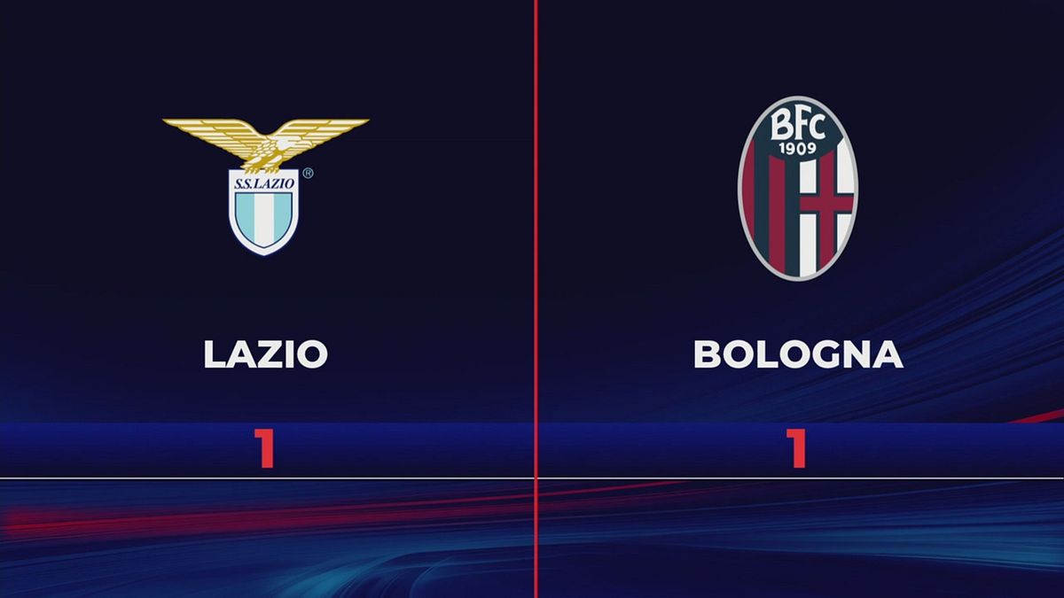 Lazio-Bologna 1-1: gli highlights