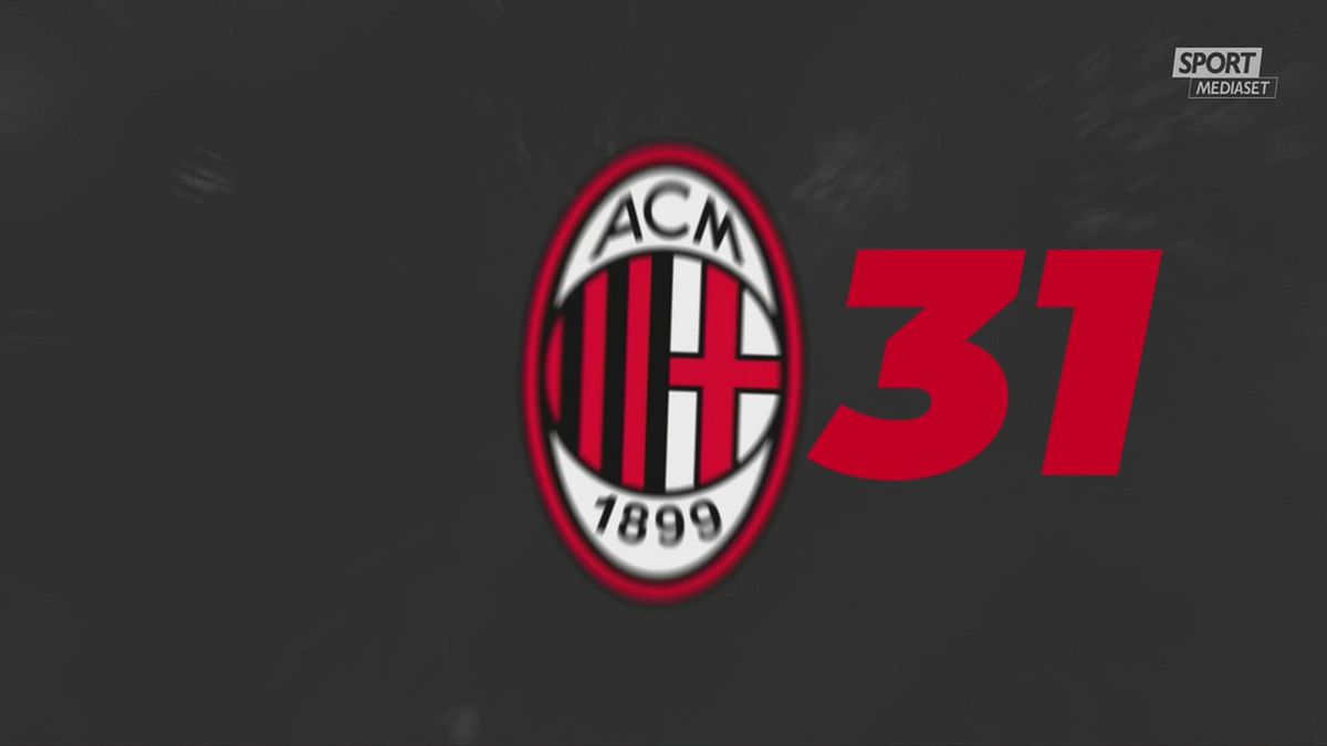 SRV RULLO PUNTO SCUDETTO POST TORINO-MILAN 08/12 (MUSICATO)