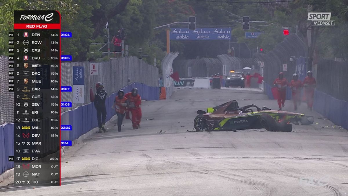 MAG SRV FORMULA E SAN PAOLO BILANCIO GARA OK