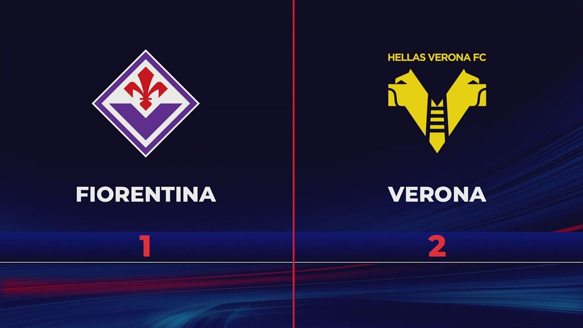 Fiorentina-Verona 1-2: gli highlights