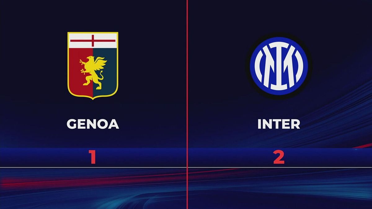 Genoa-Inter 1-2: gli highlights