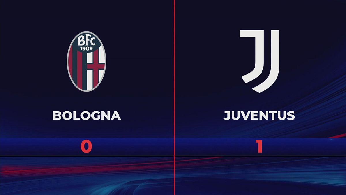 Bologna-Juventus 0-1: gli highlights
