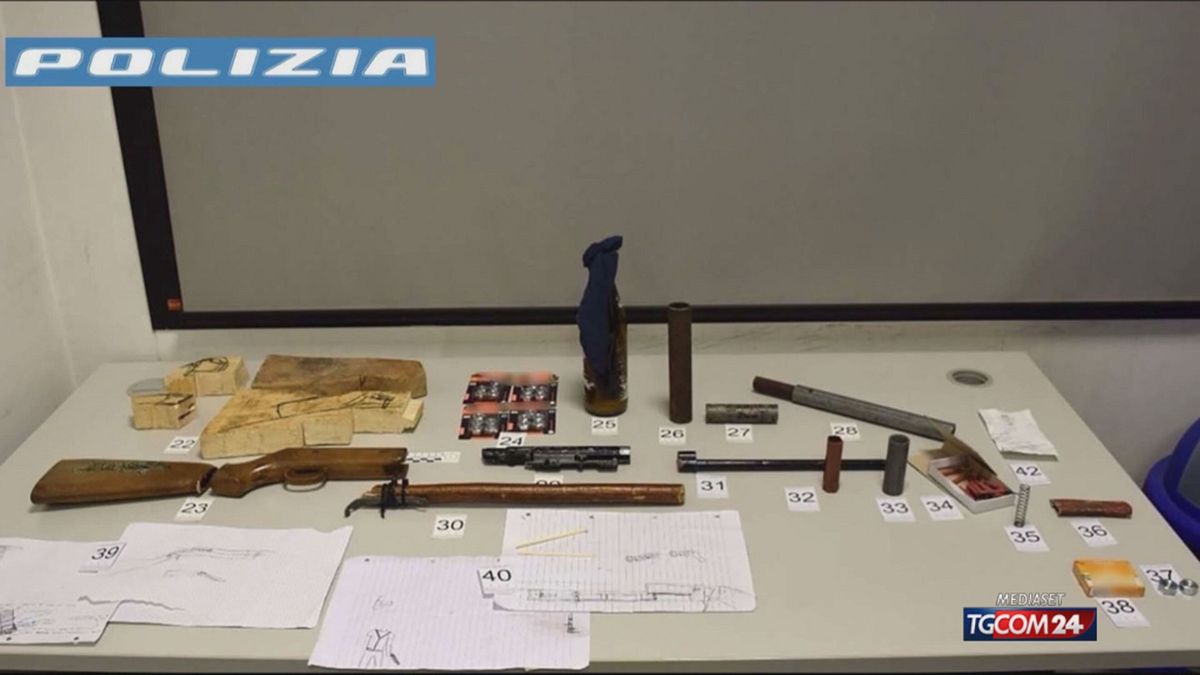 DIGOS 15ENNE X SITO SRV