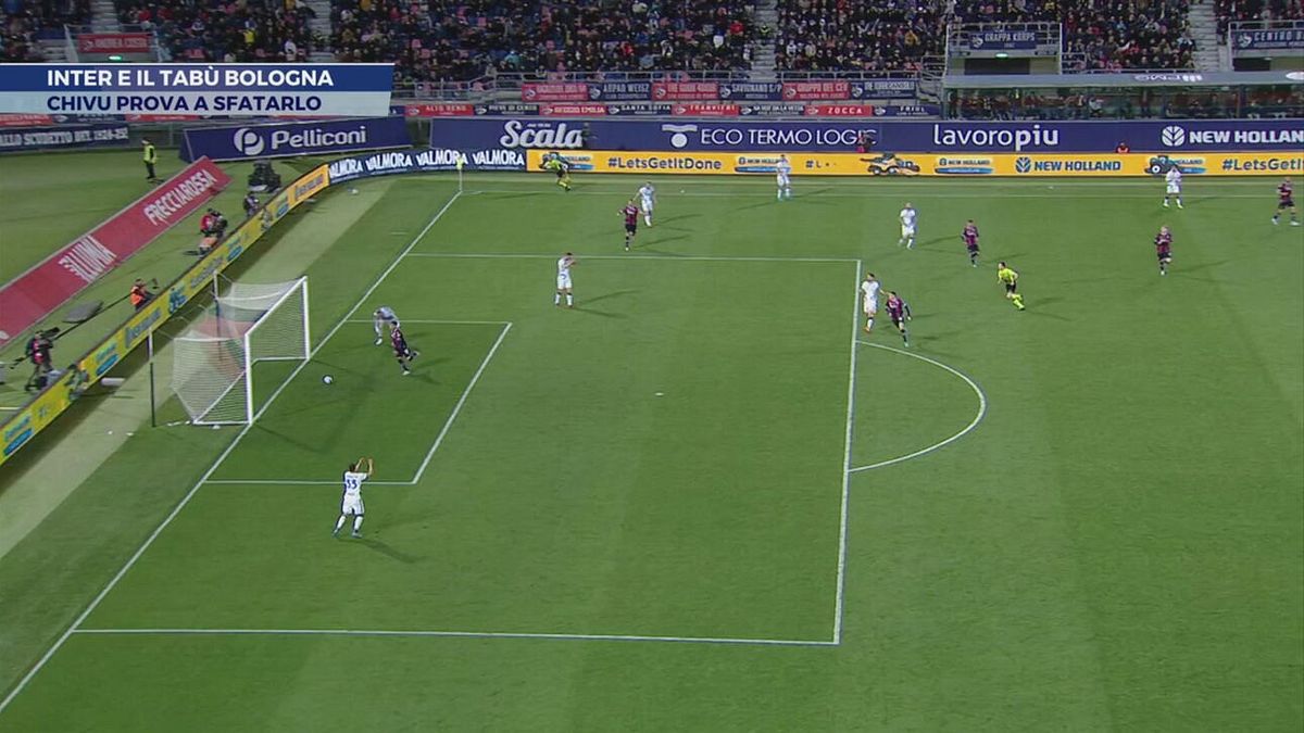 Inter e il tabù Bologna