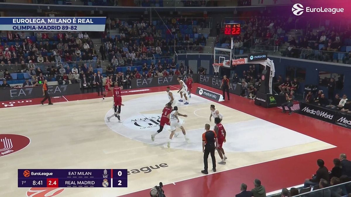 Eurolega, Milano è Real