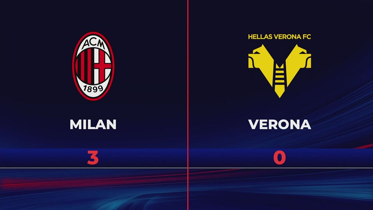 Milan-Verona 3-0: gli highlights