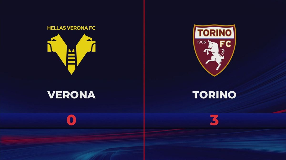 Verona-Torino 0-3: gli highlights