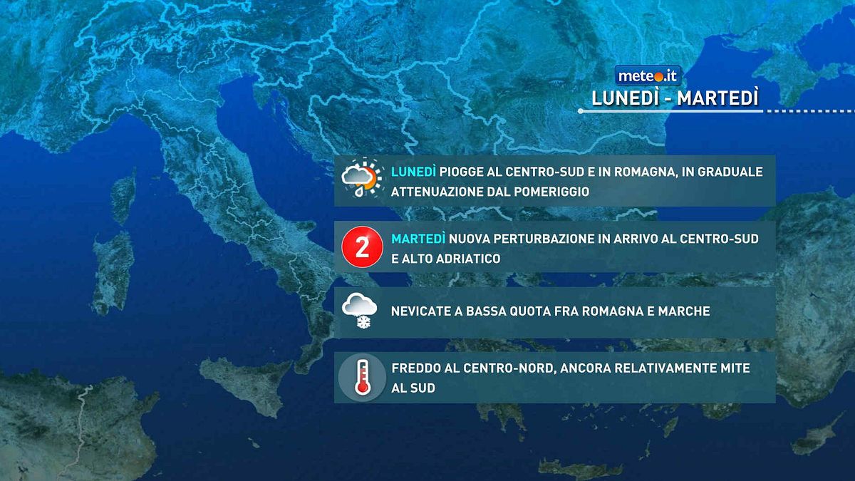 meteo