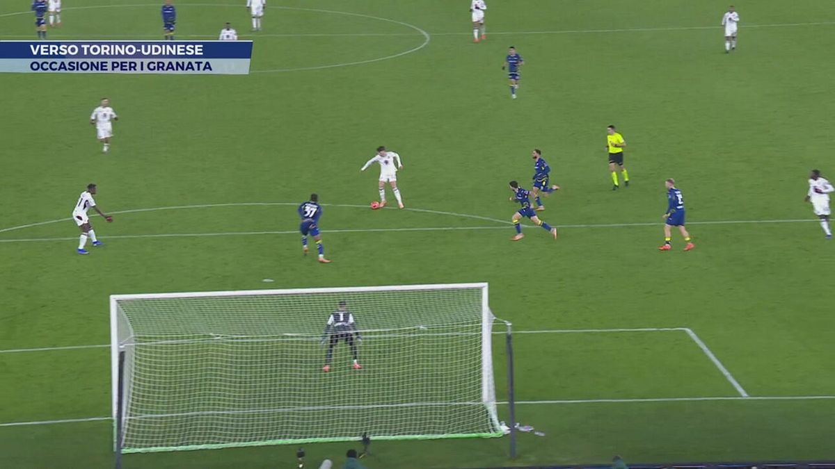 Verso Torino-Udinese