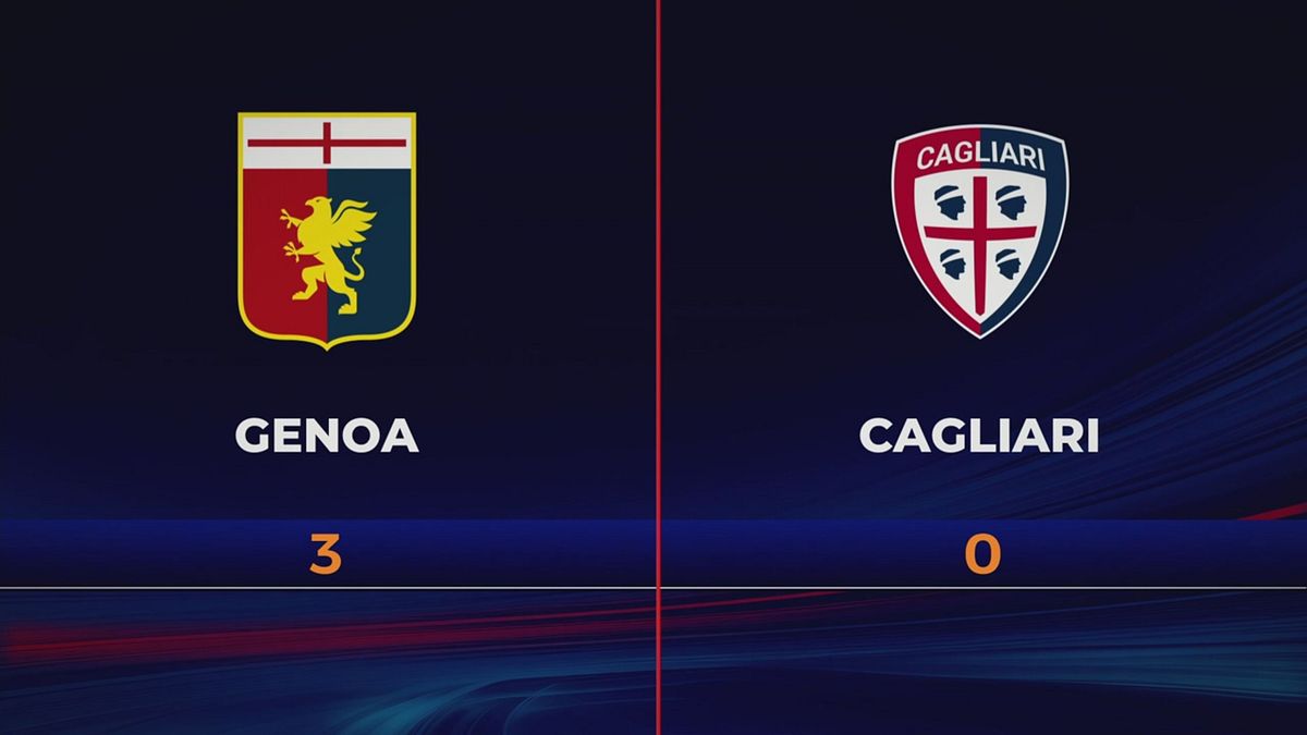 Genoa-Cagliari 3-0: gli highlights