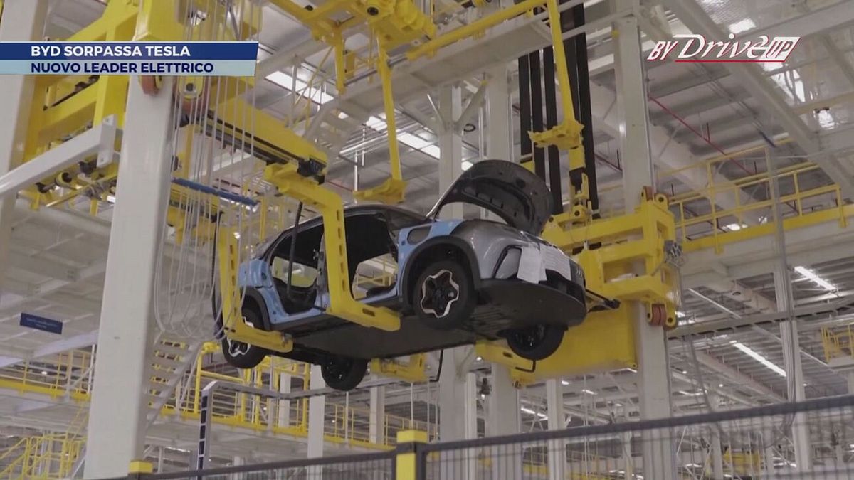 BYD sorpassa Tesla