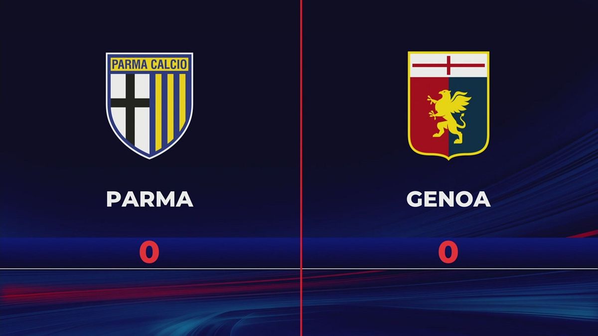 Parma-Genoa 0-0: gli highlights